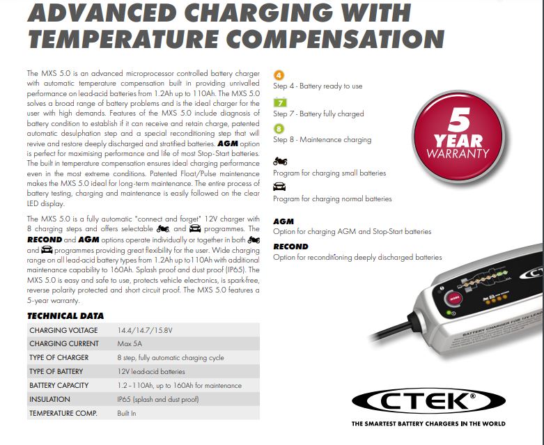 CTEK MXS 5.0A Battery Charger