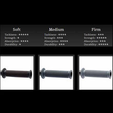 Load image into Gallery viewer, Renthal road grips are available in soft, medium and firm compounds, and have an open end