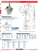 Load image into Gallery viewer, Download the pdf in resources below for a clear version to ensure you order the correct parts