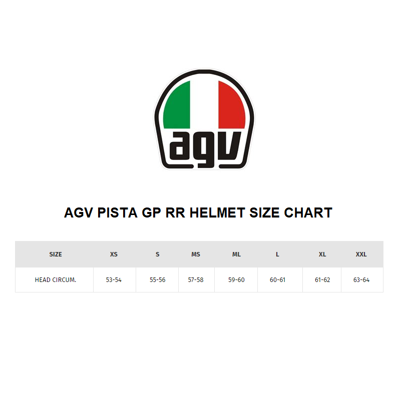 AGV Pista GP RR Race Helmet - Winter Test 2020