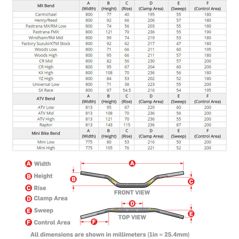 Pro Taper Fatbar Contour Handlebars - Factory Suzuki KTM - Black