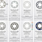 Rear-sprocket-specs
