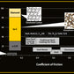 HPE Tech spec