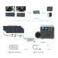 BLUETTI D050S DC CHARGING ENHANCER FOR AC200MAX / B230 / B300
