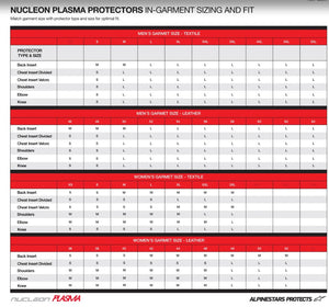Alpinestars Nucleon Plasma Full Chest Protector Hook and Loop