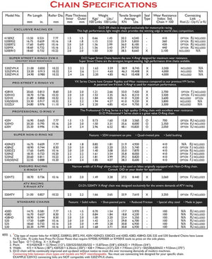 DID 520ERS3 Ultra Light Race Chain - 520 x 120 Link - Clip Link