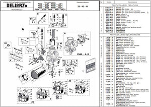 Dellorto Gasket Kit - PHM A / N / V / M