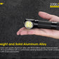 NITECORE L-SHAPED HEADLAMP