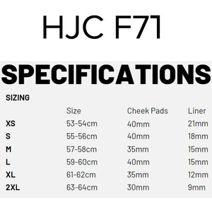 HJC F71 Helmet - Tozz MC5