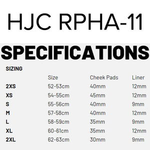 HJC RPHA-11 Helmet - Gloss Black