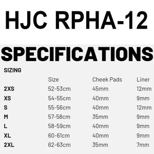 HJC RPHA-12 Helmet - Enoth MC3H