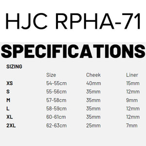 HJC RPHA-71 Helmet - Hapel MC3H