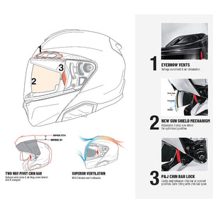 HJC RPHA-91 Flip Front Helmet - Rafino MC5SF