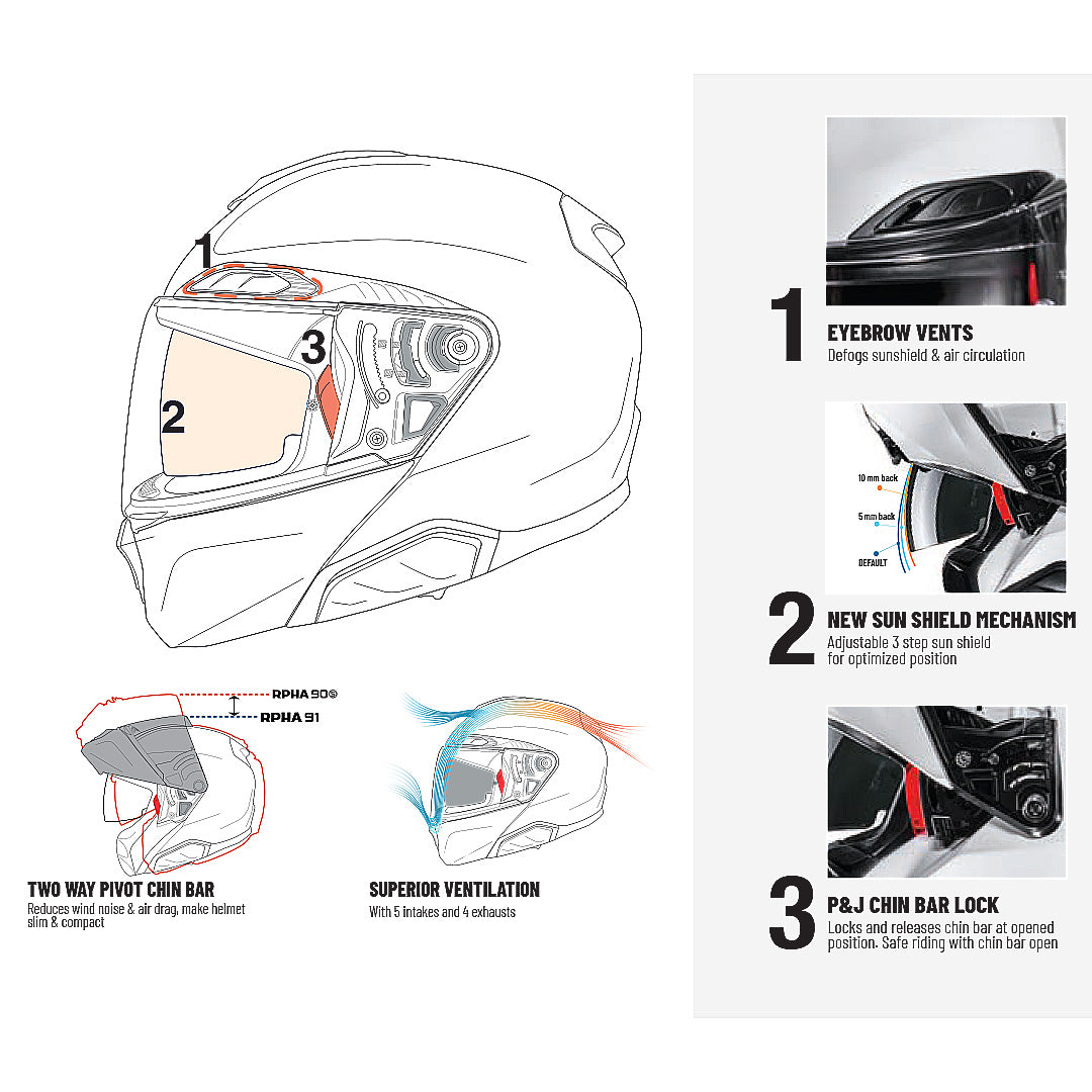HJC RPHA-91 Flip Front Helmet