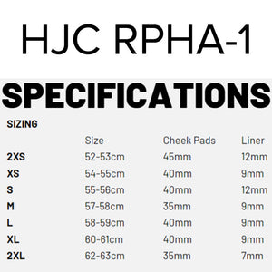 HJC RPHA 1 Helmet - Senin MC2SF