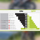 Mitas 150/70-17 Enduro Trail+ Dakar Rear Tyre - Bias 69H TL/TT