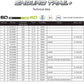Mitas 150/70-17 Enduro Trail+ Dakar Rear Tyre - Bias 69H TL/TT