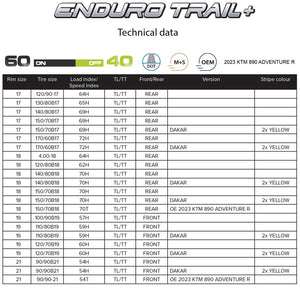 Mitas 150/70-17 Enduro Trail+ Dakar Rear Tyre - Bias 69H TL/TT