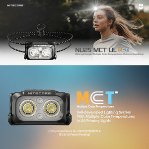 NITECORE USB C 400 LUMENS LED MCT ULTRA LIGHTWEIGHT HEADLAMP BLACK