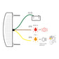 Oxford Eyeshot Tail Light / Brake Light / Plate Light