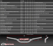 Load image into Gallery viewer, Renthal Fatbar Handlebar - Reed / Windham - Red