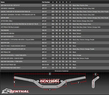 Load image into Gallery viewer, Renthal Fatbar Handlebar - Yamaha YZ 07-23 / YZF 07-17 - Black