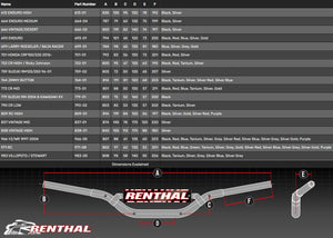 Renthal 7/8 Dirt Handlebar - YZ/WR 1997-2004 - LE Hard Anodised