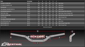 Renthal 7/8 Mini Handlebar - RC Mini 85cc - Silver