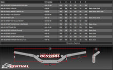 Load image into Gallery viewer, Renthal Fatbar Road Handlebar - Street Ultra Low Touring - Black