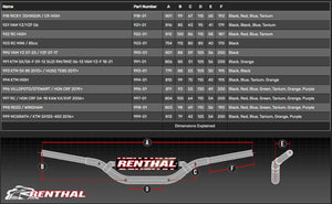 Renthal Twinwall Handlebar - RC Honda CRF Kawasaki KX/KXF - Hard Anodized