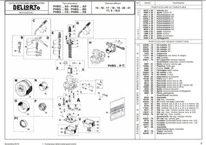 Dellorto Float Needle - PHBG - KTM 50SX