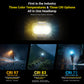NITECORE 800 LUMEN USB RECHARGEABLE LED HEADLAMP YELLOW