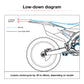 Zeta RSL-LowDown -30mm CRF1000L Africa Twin - Red
