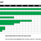 Tsubaki Road Chain Horsepower Chart