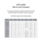 Knox Micro-Lock Compact Hip Armour – Type A 455