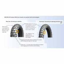 Load image into Gallery viewer, Michelin Anakee Wild tyre treads are packed with technologies