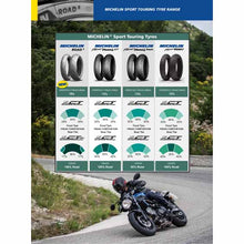 Load image into Gallery viewer, Michelin Road5 - tyre range