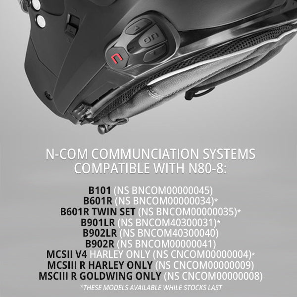 N808-NCOM-LIST