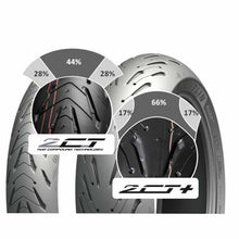 Load image into Gallery viewer, The Michelin Road5&#39;s are #1 for wet grip on the road** - using the latest combined technologies of Michelin 2CT and 2CT+ and the latest generation of compounds and siped tread, Michelin Road 5 tyres offer you the best wet grip versus its main comp