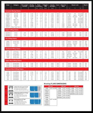 DID 428D Standard Chain - 428 x 122 Link