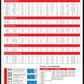 DID 520 - 120 Link Standard Chain
