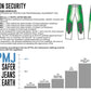 PMJ focus on Safety ENG amll