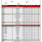 Tech Support_ODI Bar Bend Application Chart