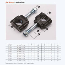 Load image into Gallery viewer, Renthal Bar Mount Dimensions in millimetres - spare bolts are also available
