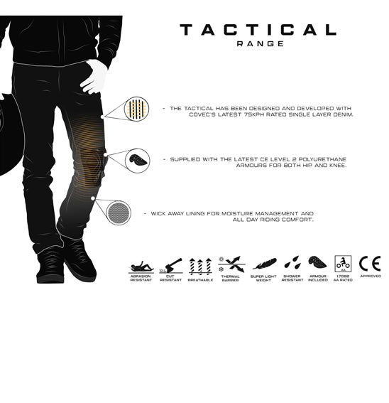 Bull-It Tactical Icon Blue Jeans - Regular Leg