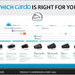 Cardo Freecom 4X - Single Pack - Bluetooth Intercom System