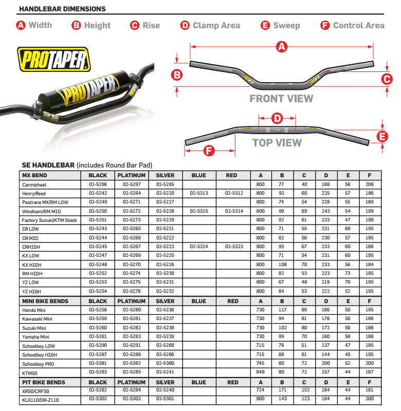 Protaper Bars Protaper Xr50 Se Pro Taper 7/8 SE Handlebars XR50