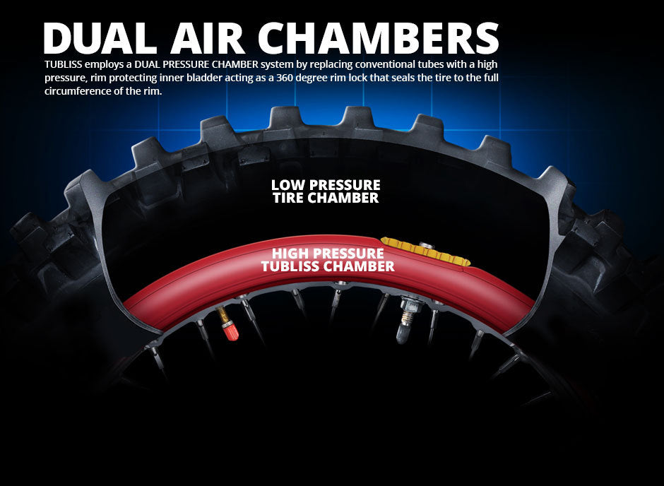 Tubliss 18" Rear Tyre Kit : Neutech : Gen 2.0